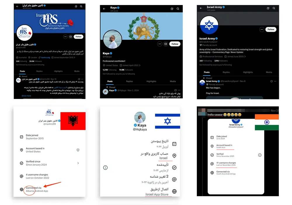 اکانتهایی که سالها خود را «صدای مردم ایران» جا زدند حالا لو رفته که از تلآویو و شهرهای اسرائیل توئیت میزنند.