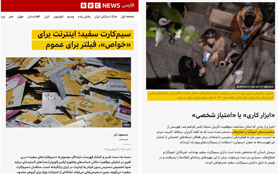 سیم کارت سفید