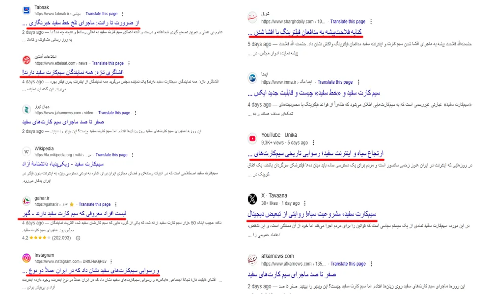 سیم کارت سفید